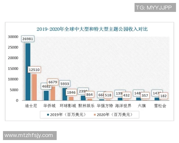 未来足球巨星崛起之路：2025年后潜力球员预测与发展趋势分析